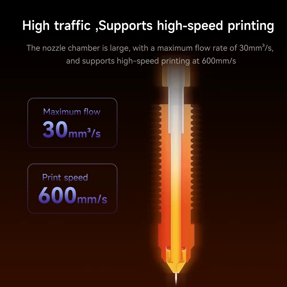 Creality - K2 Série/Creality Hi - Buse Unicorn (Unicorn Quick-Swap Nozzle) – Image 2