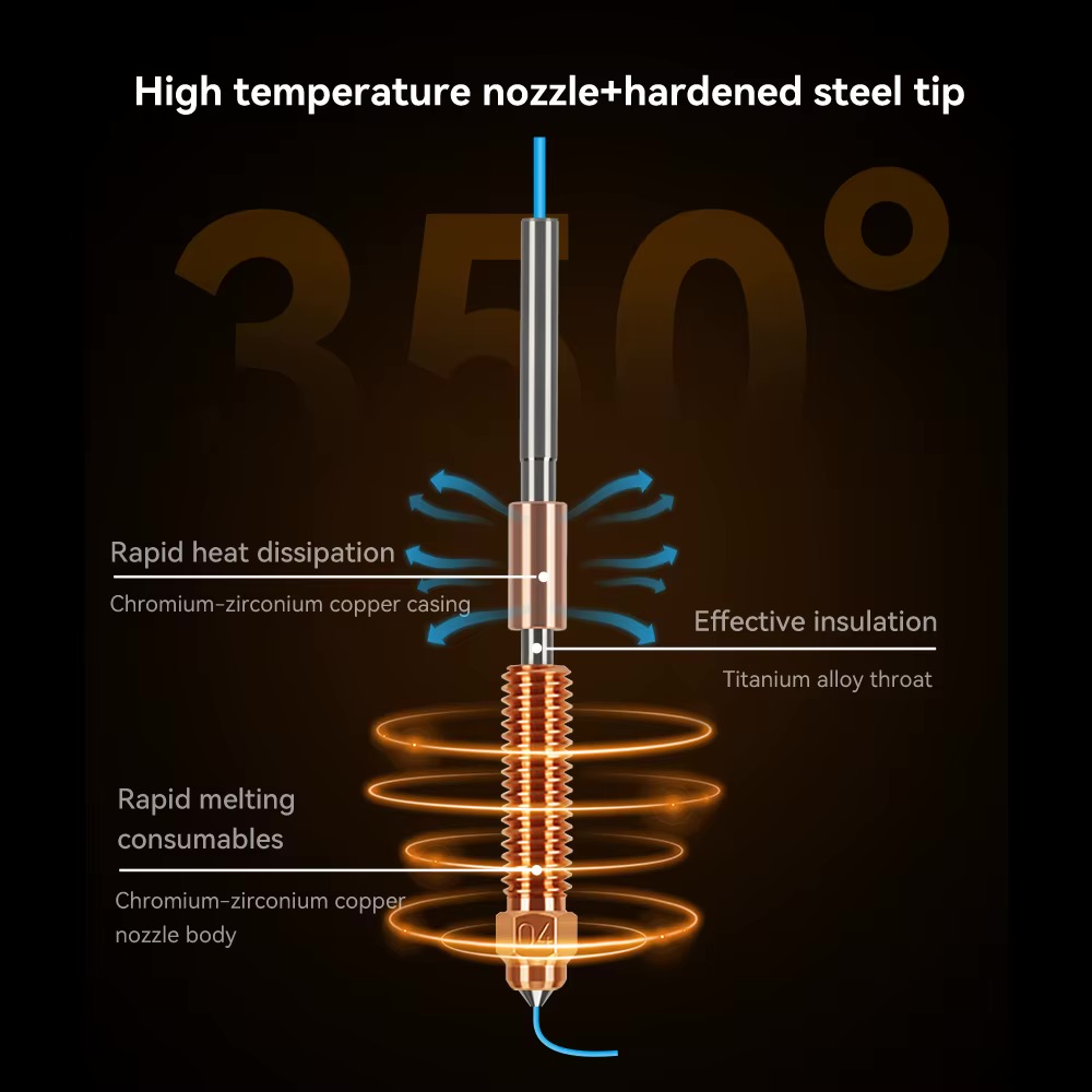 Creality - K2 Série/Creality Hi - Buse Unicorn (Unicorn Quick-Swap Nozzle) – Image 4